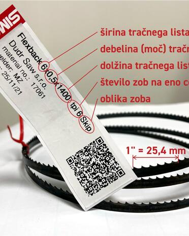 Kako se orientirati?